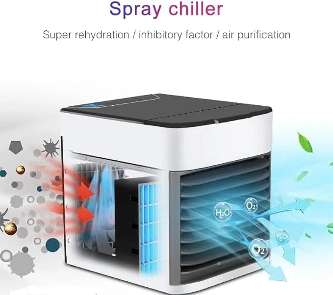 Spray chiller device with text on a white background